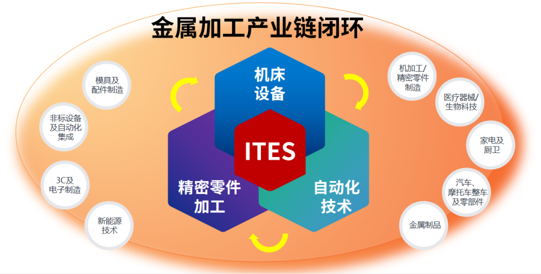 亿博电竞官网珠宝业什么是珠宝业？的最新报道(图4)