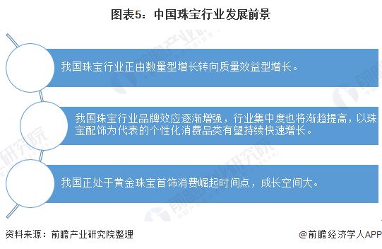 2020年中国珠宝行业发展现状与前景分析 市场规模稳定增长亿博电竞官网(图5)