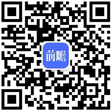 亿博体育官网入口app2022年中国珠宝首饰行业市场现状及发展前景分析 市场消费环境持续向好【组图】(图6)