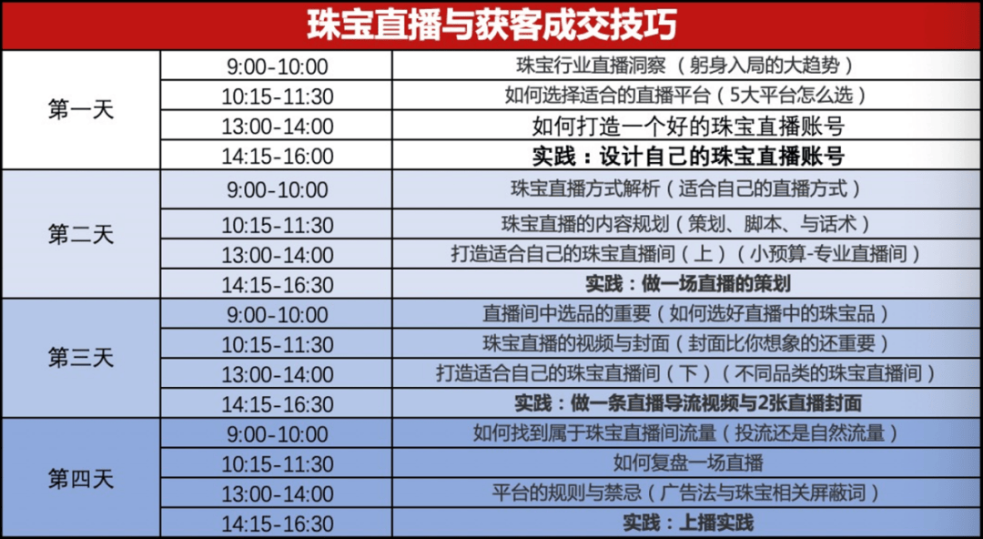 亿博电竞时代浪潮席卷而来珠宝行业已经步入一个崭新的数字纪元——珠宝直播！(图2)