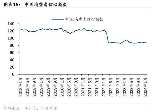 华泰证券：黄金珠宝进入“新实用主义”时代高端化与性价比机遇并存亿博电竞官网(图10)